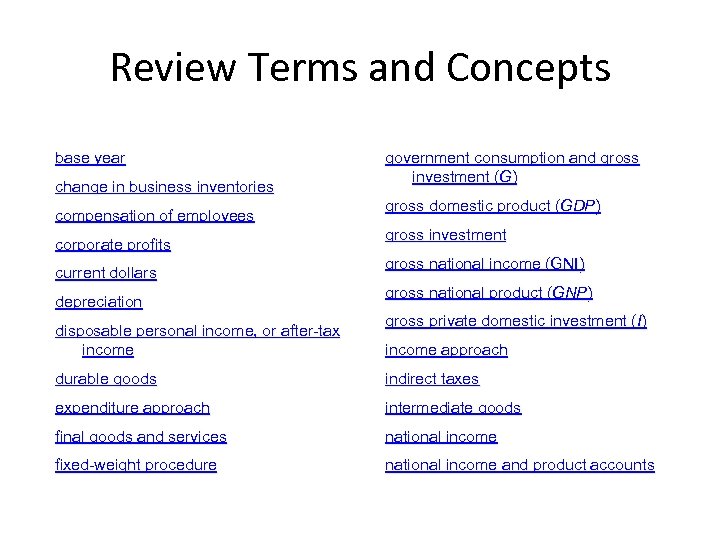 Review Terms and Concepts base year change in business inventories compensation of employees corporate