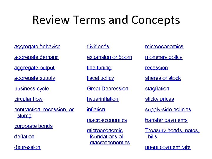 Review Terms and Concepts aggregate behavior dividends microeconomics aggregate demand expansion or boom monetary