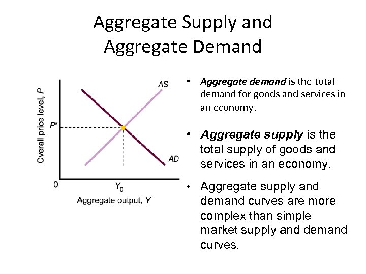 Aggregate Supply and Aggregate Demand • Aggregate demand is the total demand for goods
