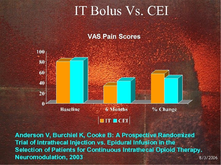 IT Bolus Vs. CEI Anderson V, Burchiel K, Cooke B: A Prospective Randomized Trial