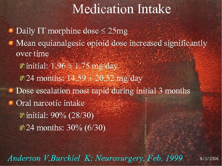 Medication Intake Daily IT morphine dose 25 mg Mean equianalgesic opioid dose increased significantly