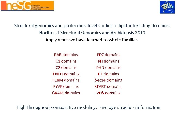 Structural genomics and proteomics-level studies of lipid-interacting domains: Northeast Structural Genomics and Arabidopsis 2010