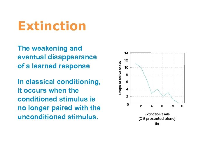 7 Extinction The weakening and eventual disappearance of a learned response In classical conditioning,