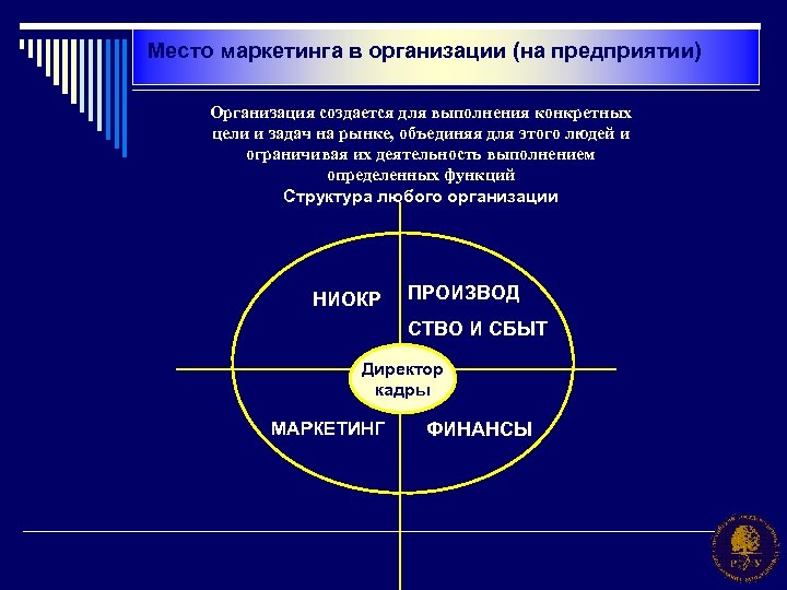 Выполнение определенных функций