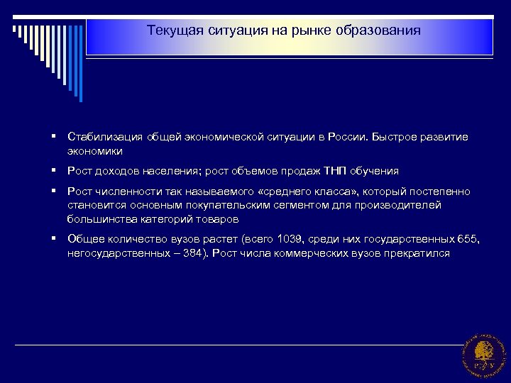 Текущая ситуация на рынке образования § Стабилизация общей экономической ситуации в России. Быстрое развитие