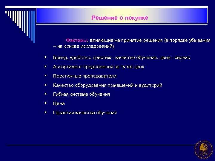 Решение о покупке Факторы, влияющие на принятие решения (в порядке убывания – на основе