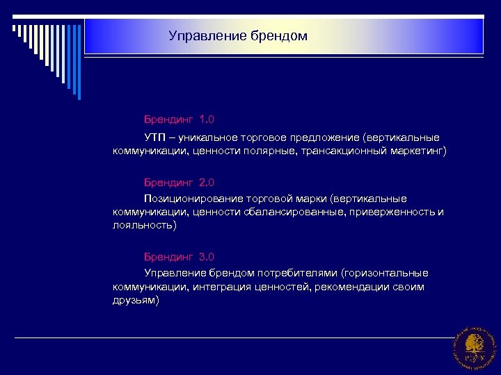 Управление брендом Брендинг 1. 0 УТП – уникальное торговое предложение (вертикальные коммуникации, ценности полярные,