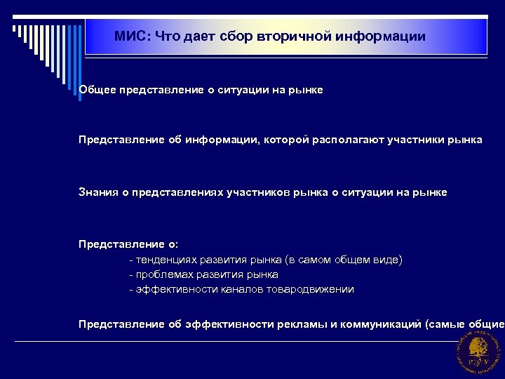 МИС: Что дает сбор вторичной информации Общее представление о ситуации на рынке Представление об