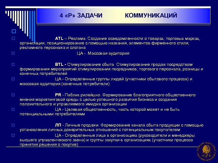 4 «Р» ЗАДАЧИ КОММУНИКАЦИЙ o o o o o ATL – Реклама. Создание осведомленности