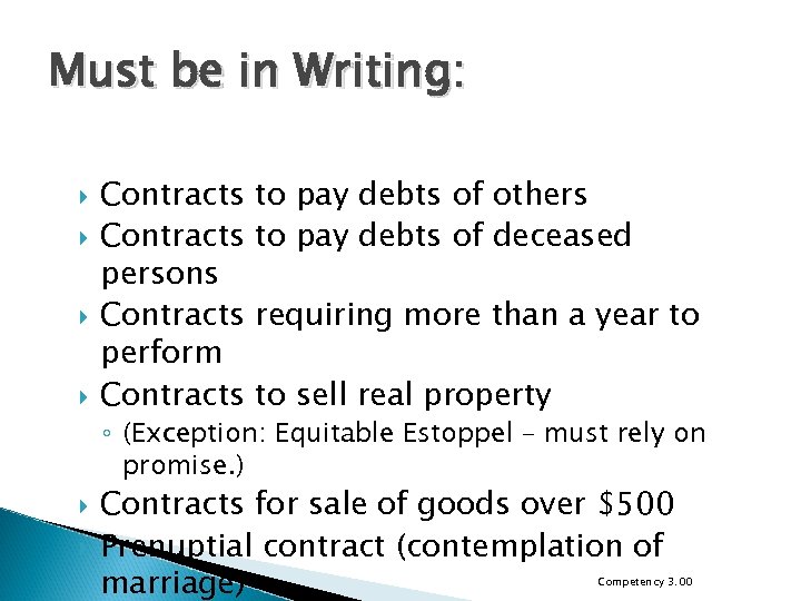 Must be in Writing: Contracts persons Contracts perform Contracts to pay debts of others