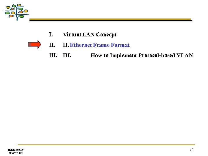 I. Virtual LAN Concept II. Ethernet Frame Format III. IEEE 802. 1 v RWU