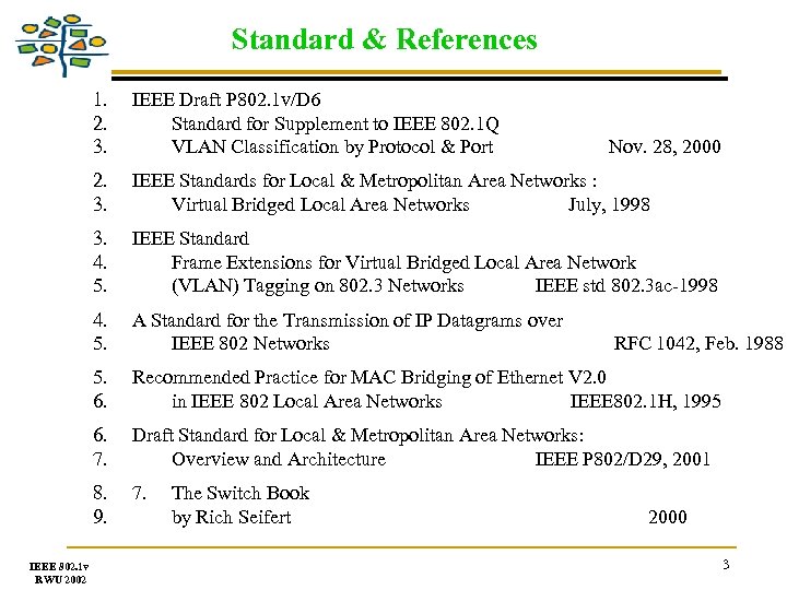 Standard & References 1. 2. 3. IEEE Standards for Local & Metropolitan Area Networks