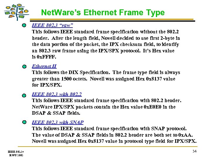 Net. Ware’s Ethernet Frame Type IEEE 802. 3 “raw” This follows IEEE standard frame