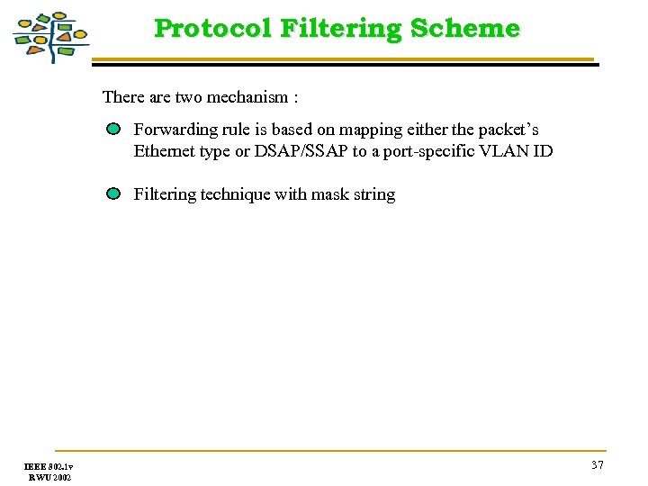 Protocol Filtering Scheme There are two mechanism : Forwarding rule is based on mapping