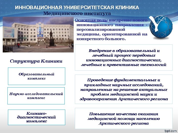 ИННОВАЦИОННАЯ УНИВЕРСИТЕТСКАЯ КЛИНИКА Медицинского института я Основная цель: внедрение нового инновационного направления персонализированной медицины,