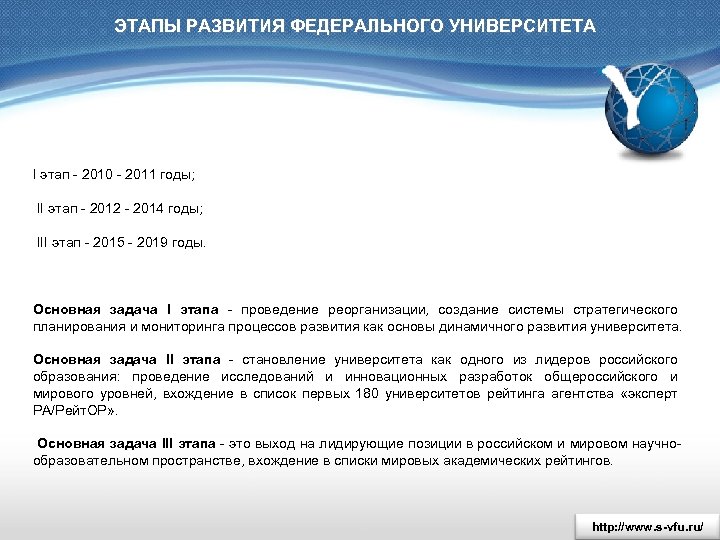ЭТАПЫ РАЗВИТИЯ ФЕДЕРАЛЬНОГО УНИВЕРСИТЕТА I этап - 2010 - 2011 годы; II этап -