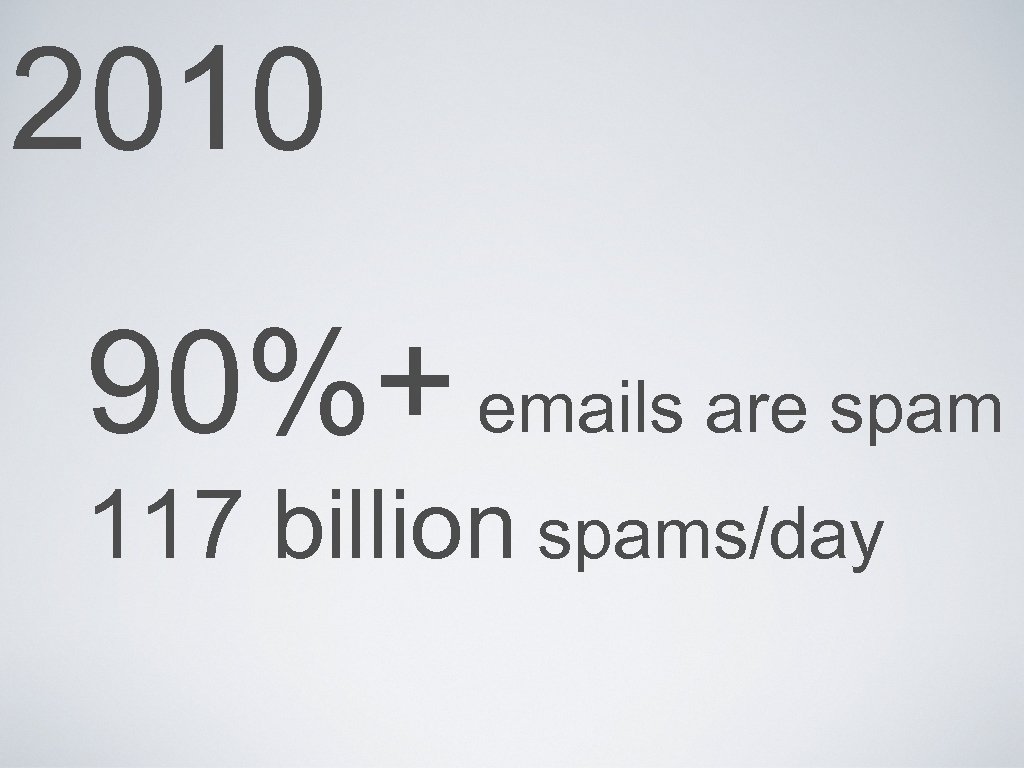 2010 90%+ emails are spam 117 billion spams/day 