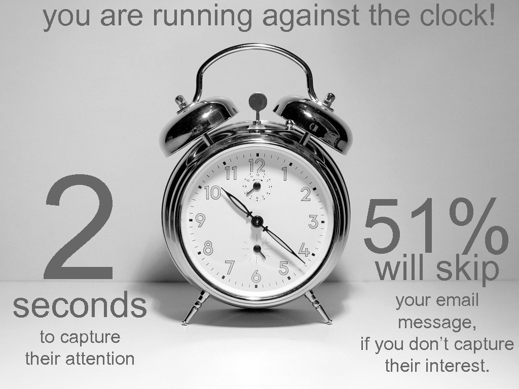 you are running against the clock! 2 seconds to capture their attention 51% will