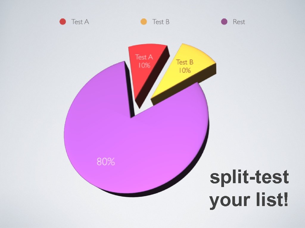 split-test your list! 