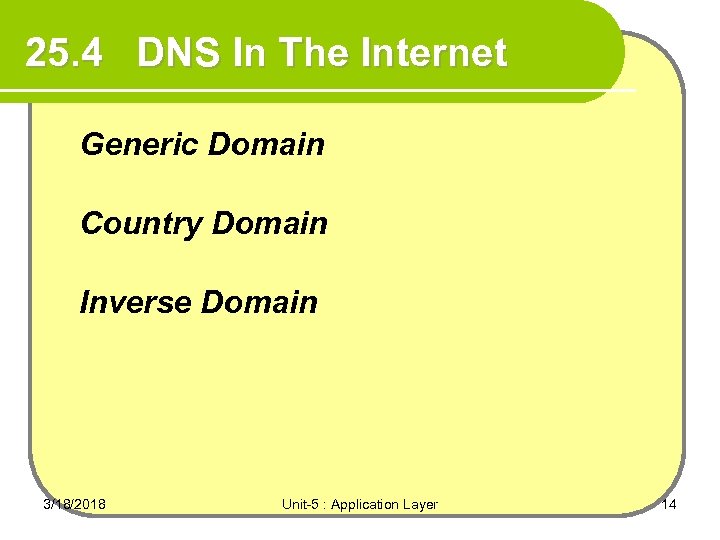 25. 4 DNS In The Internet Generic Domain Country Domain Inverse Domain 3/18/2018 Unit-5