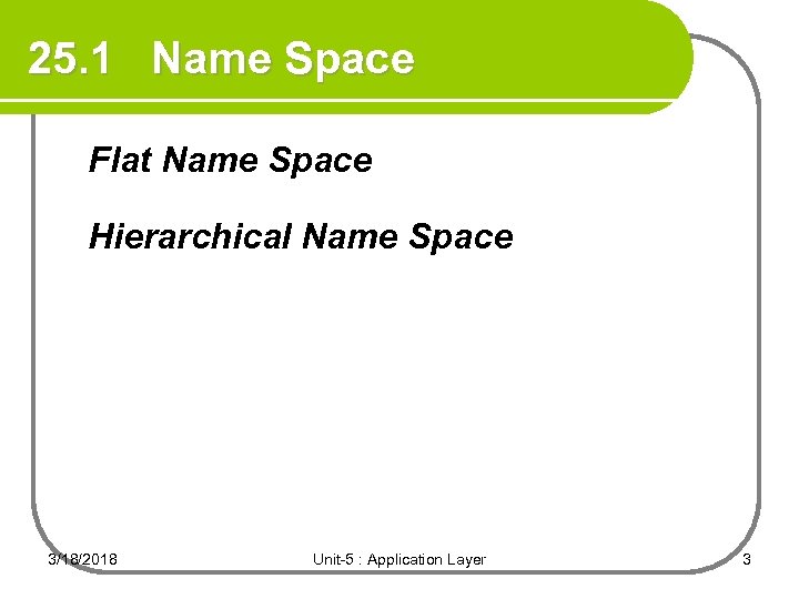 25. 1 Name Space Flat Name Space Hierarchical Name Space 3/18/2018 Unit-5 : Application