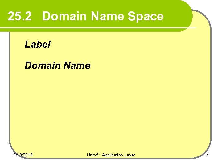 25. 2 Domain Name Space Label Domain Name 3/18/2018 Unit-5 : Application Layer 4