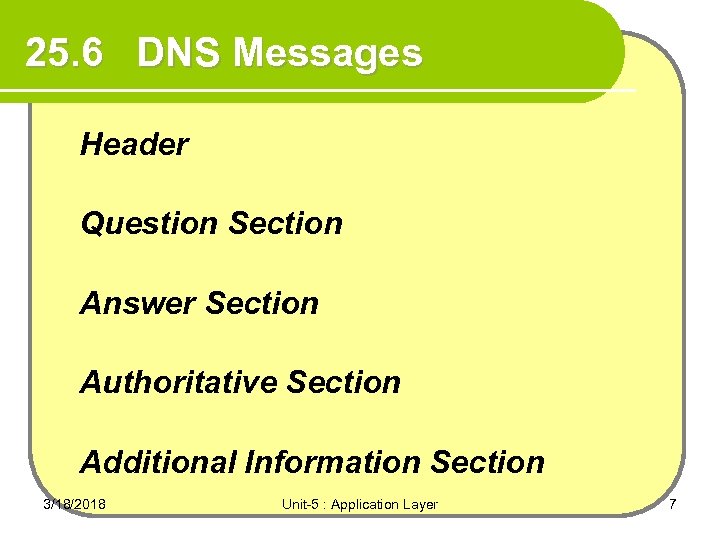 25. 6 DNS Messages Header Question Section Answer Section Authoritative Section Additional Information Section