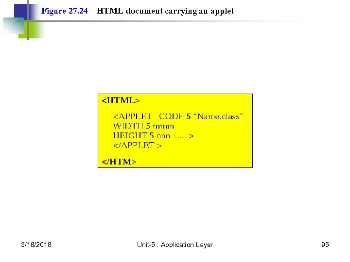 Figure 27. 24 3/18/2018 HTML document carrying an applet Unit-5 : Application Layer 95