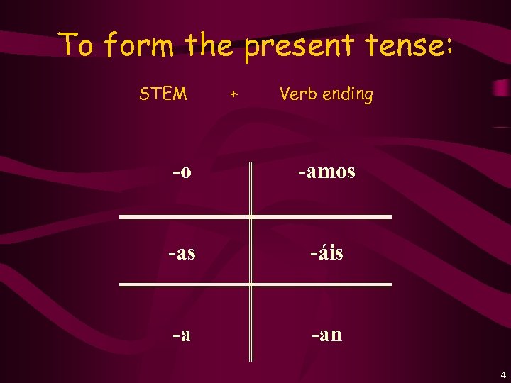 To form the present tense: STEM + Verb ending -o -amos -as -áis -a