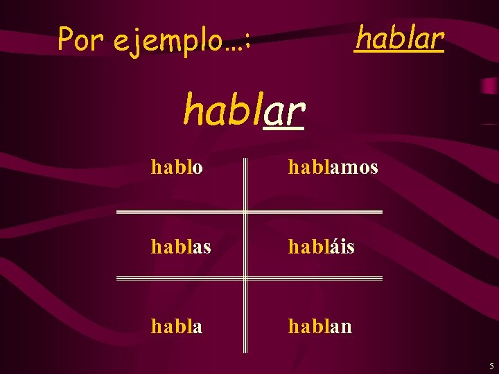 hablar Por ejemplo…: hablar hablo hablamos hablas habláis hablan 5 