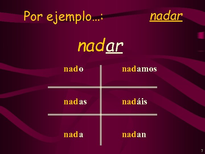 nadar Por ejemplo…: nadar nad o nad amos nad as nad áis nad an