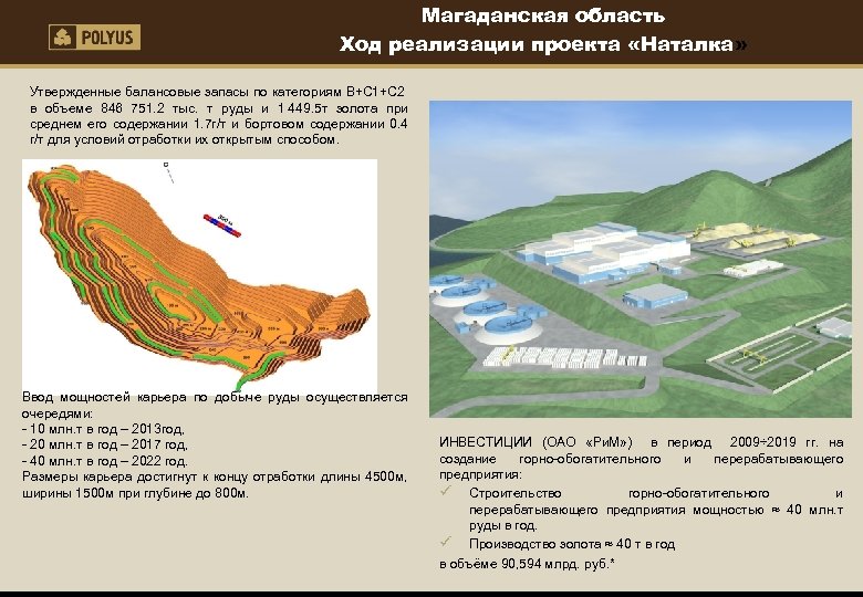 Какой проект не требует наличия утвержденных балансовых запасов