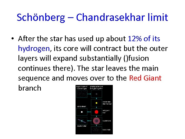 Schönberg – Chandrasekhar limit • After the star has used up about 12% of