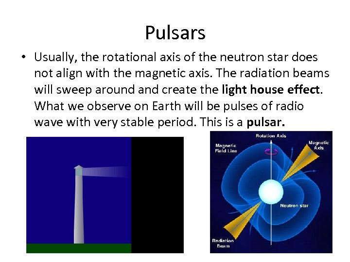 Pulsars • Usually, the rotational axis of the neutron star does not align with