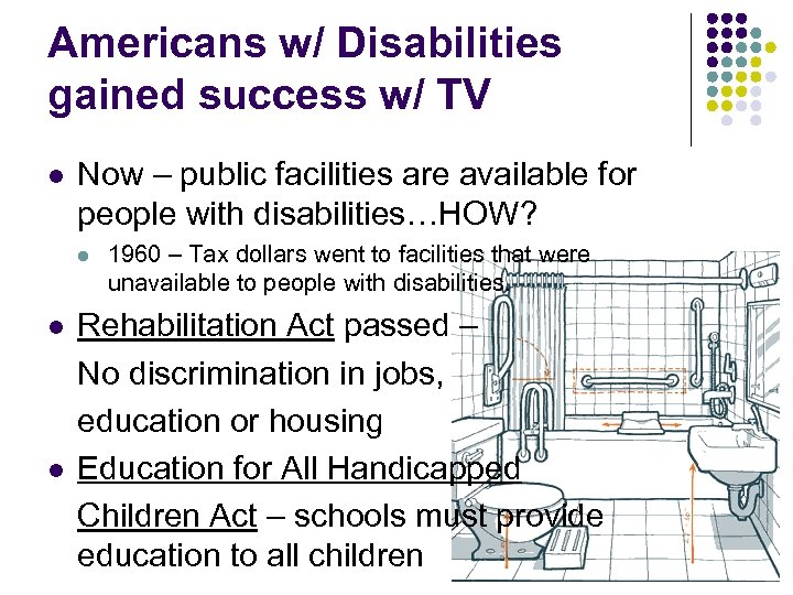 Americans w/ Disabilities gained success w/ TV l Now – public facilities are available