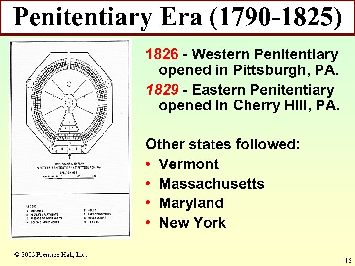 Penitentiary Era (1790 -1825) 1826 - Western Penitentiary opened in Pittsburgh, PA. 1829 -