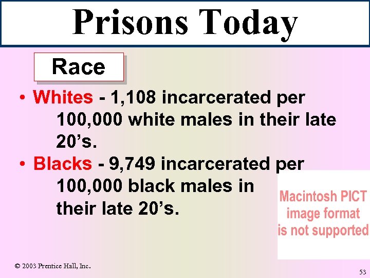 Prisons Today Race • Whites - 1, 108 incarcerated per 100, 000 white males