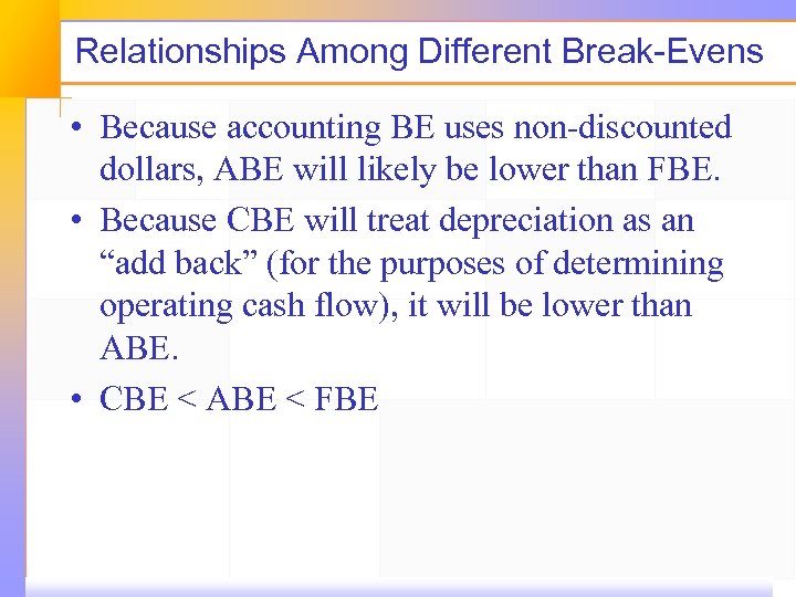 Relationships Among Different Break-Evens • Because accounting BE uses non-discounted dollars, ABE will likely