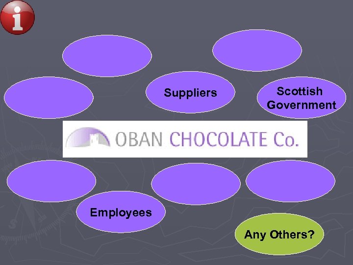 Suppliers Scottish Government Employees Any Others? 