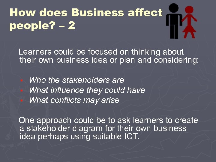 How does Business affect people? – 2 Learners could be focused on thinking about