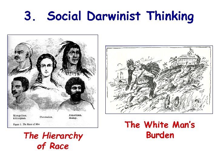 3. Social Darwinist Thinking The Hierarchy of Race The White Man’s Burden 