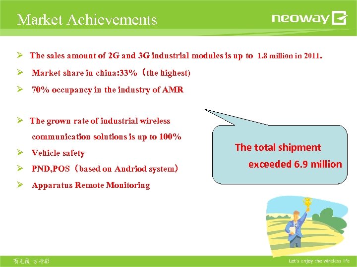 Market Achievements Ø The sales amount of 2 G and 3 G industrial modules