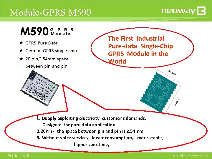 Module-GPRS M 590 The First Industrial Pure-data Single-Chip GPRS Module in the World 1.