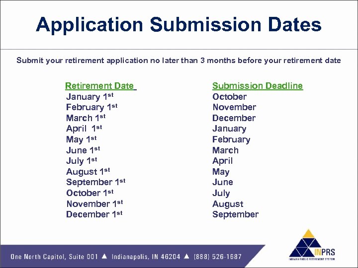 Application Submission Dates Submit your retirement application no later than 3 months before your