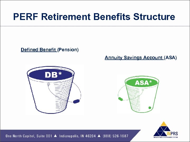 PERF Retirement Benefits Structure Defined Benefit (Pension) Annuity Savings Account (ASA) 