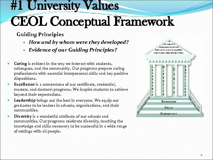 #1 University Values CEOL Conceptual Framework Guiding Principles How and by whom were they