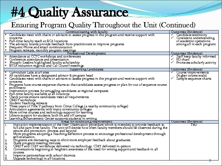 #4 Quality Assurance Ensuring Program Quality Throughout the Unit (Continued) Communicating with faculty •