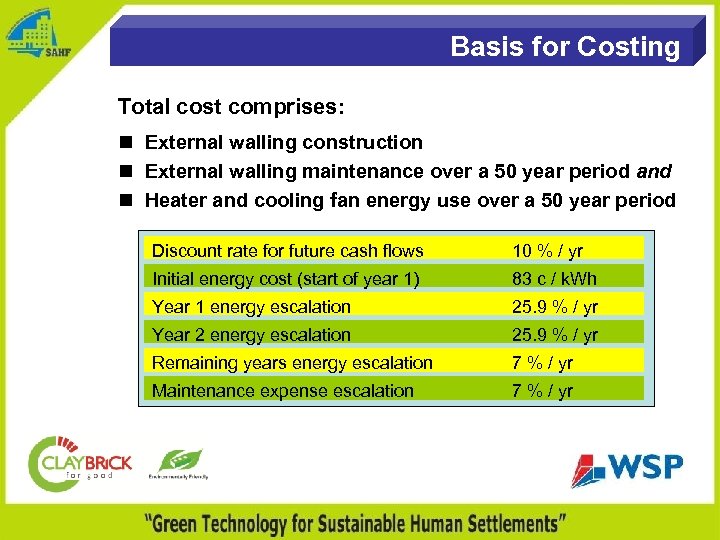 Basis for Costing Total cost comprises: n External walling construction n External walling maintenance