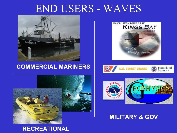 END USERS - WAVES COMMERCIAL MARINERS MILITARY & GOV RECREATIONAL 