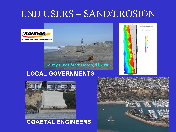 END USERS – SAND/EROSION Torrey Pines State Beach, 11/23/02 LOCAL GOVERNMENTS COASTAL ENGINEERS 